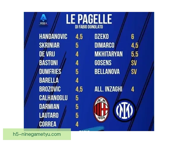 意甲中卫年薪榜：巴斯托尼高居第一